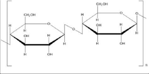 Cellulose structure. | Download Scientific Diagram