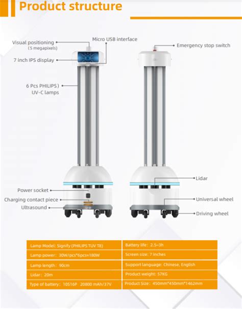 Smart Uvc Disinfection Robot Sifrobot Sifsof