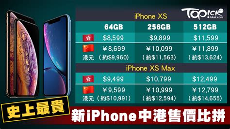 【iphone Xs】史上最貴iphone Xs登場 果粉：比macbook Pro仲貴