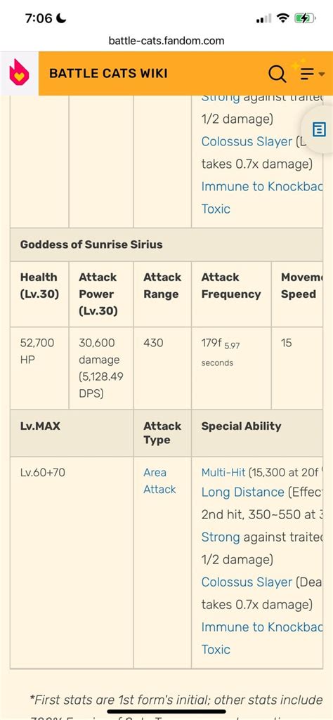 [Cats] Amaterasu vs Sirius : r/battlecats