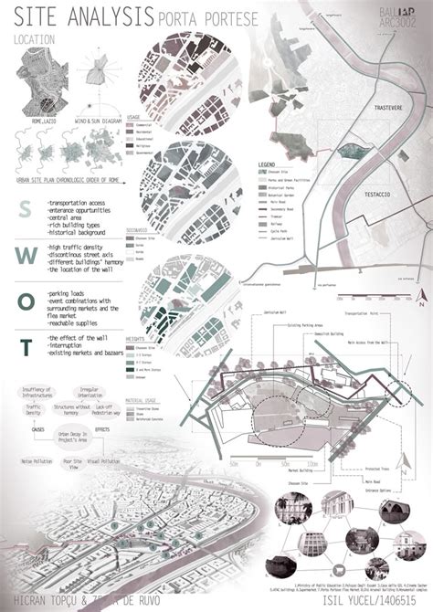 architectural  info sheet site analysis board