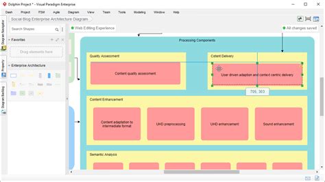 It Architecture Diagram Tool