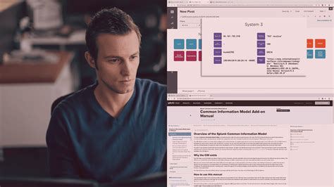 Online Course Employing The Splunk Common Information Model Cim From