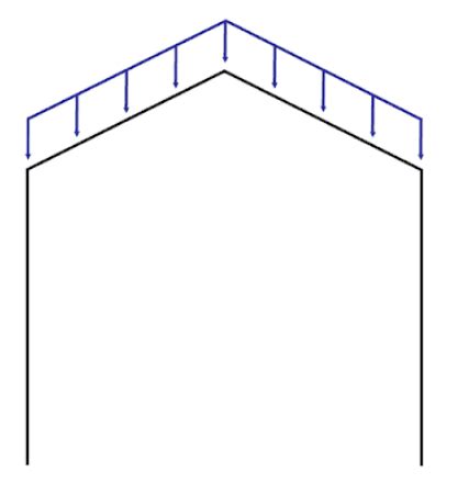 Portal Frame Analysis: Worked Examples | ClearCalcs