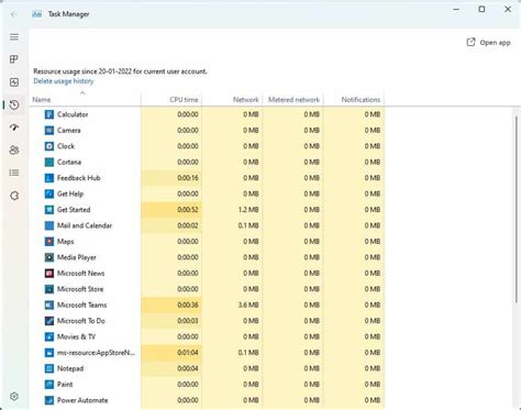 How To Enable The New Task Manager In Windows 11 Ghacks Tech News