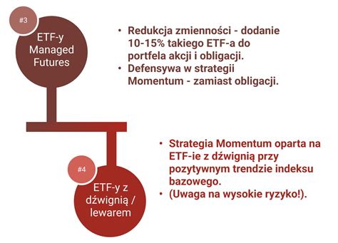 Jak zwiększyć zysk swojego portfela Najciekawsze aktywne ETF y