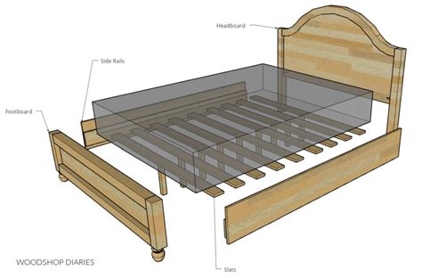 How To Build A Bed With Arched Head Board