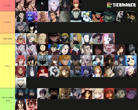 Rate Anime Villain Tier List Community Rankings Tiermaker