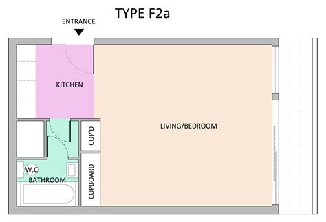 John Trundle Court Flat Plans BARBICAN LIVING