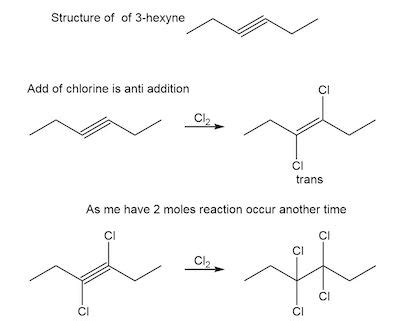 2 Methyl 3 Hexyne