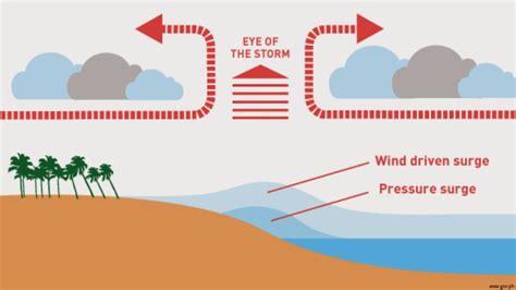 Storm Surge Threat in 69 Areas due to Typhoon Ruby (December 6, 2014)