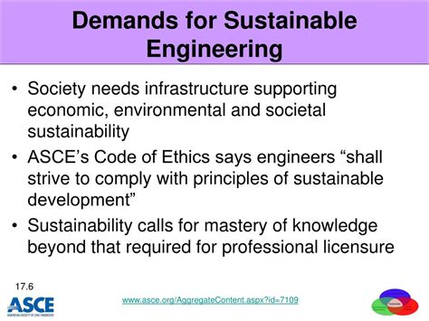 PPT Fundamentals Of Sustainable Engineering PowerPoint Presentation