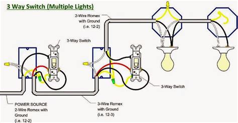 How To Wire Multiple Lights To One Switch