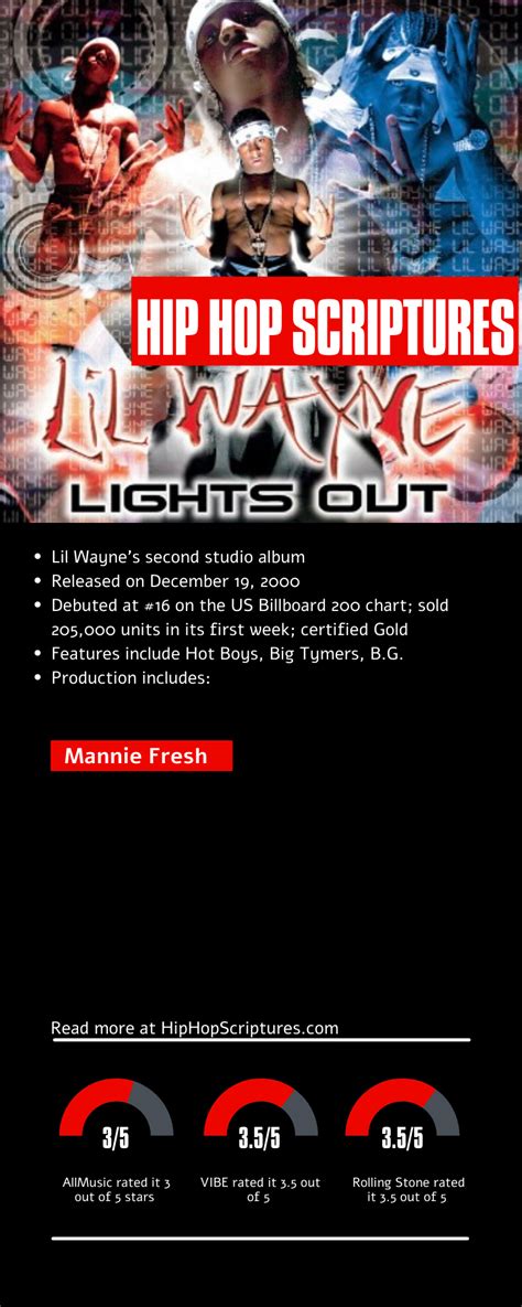 Lil Wayne’s Lights Out AlBum Anniversary