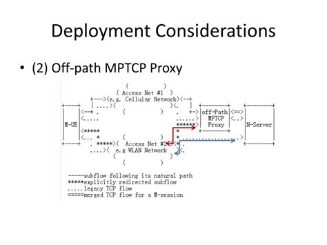 Ppt Use Cases And Requirements For Mptcp Proxy In Isp Networks