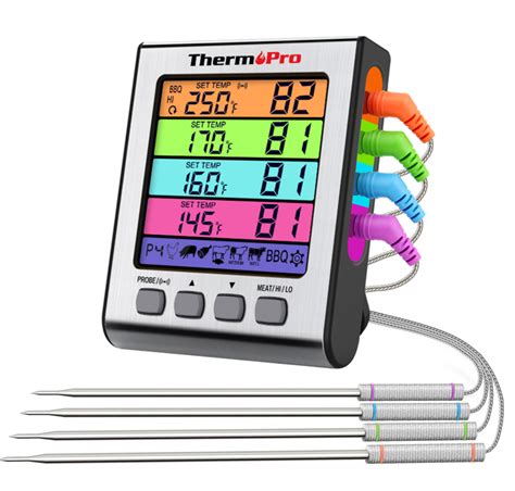 Meat Thermometer with Probe | ThermoPro