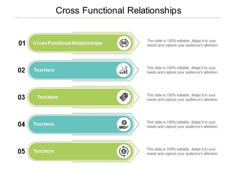 Cross Functional Relationships Ppt Powerpoint Presentation Slides