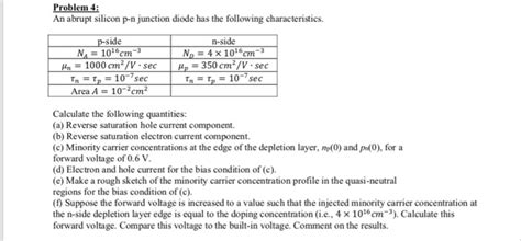 Solved Problem 4 An Abrupt Silicon P N Junction Diode Has Chegg