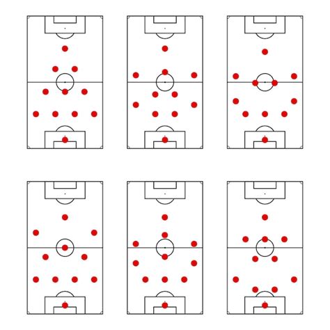 premium vector defend tactics football set  player position