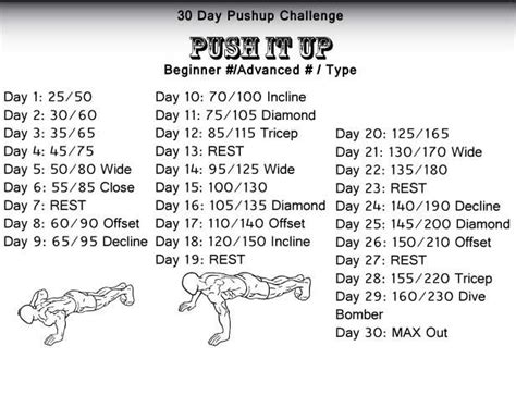 30 Day Push Up Challenge Chart