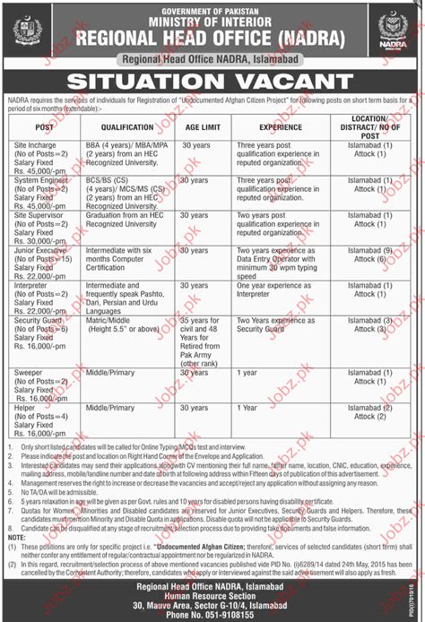 Govt Of Pakistan Ministry Of Interior Nadra Jobs Job Advertisement