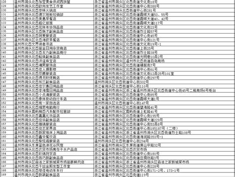 2022年6月温州数字人民币红包发放时间领取使用方式 温州本地宝