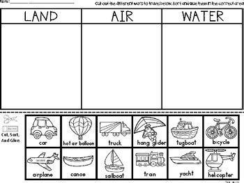 Transportation Sorting Activity Land Water And Air In A