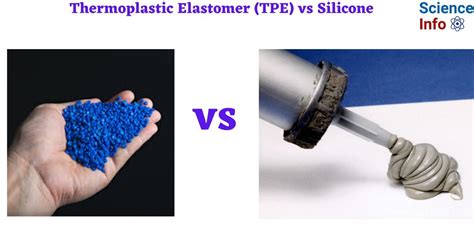 TPE vs. Silicone: Which is Better?