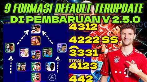 INILAH 9 FORMASI DEFAULT TERUPDATE SETELAH PEMBARUAN VERSI V 2 5 0 UTK