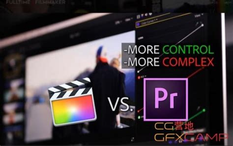 Fcpx Parker Walbeck Fulltime Filmmaker Final Cut Pro X