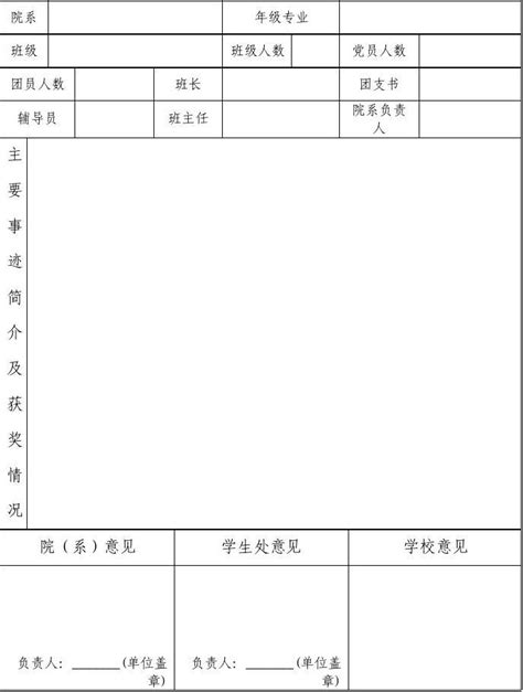 先进班集体推荐审批表word文档在线阅读与下载无忧文档