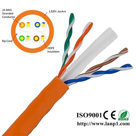 Cat6 Color Code Cable Poe Cablesolar Cable Original Wire Cat 6 Buy