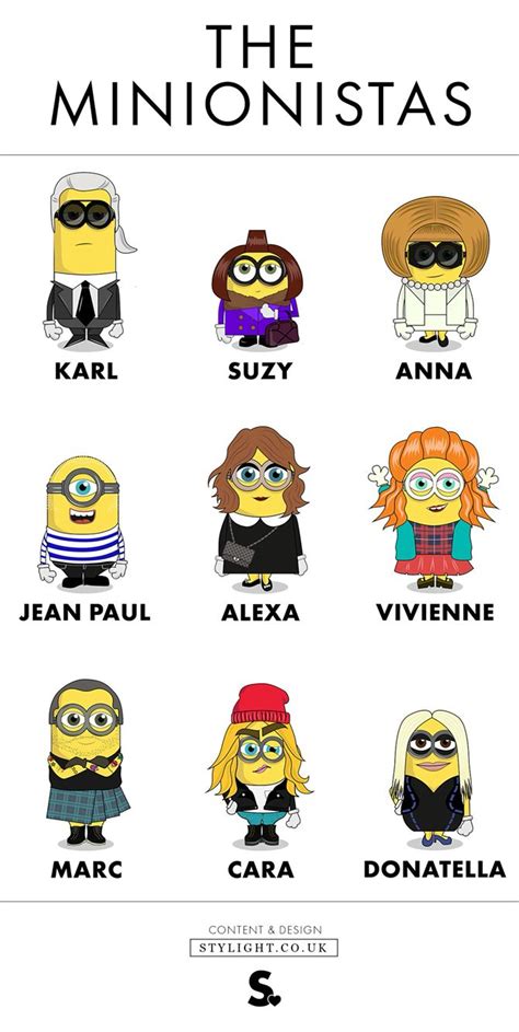 Minion names | Minions, Minions love, Minion names