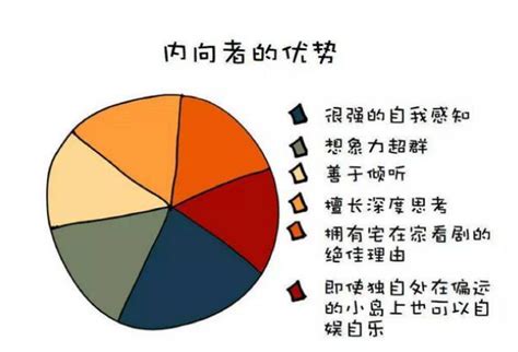 性格外向有哪些好处 性格外向会带来优势吗 八宝网