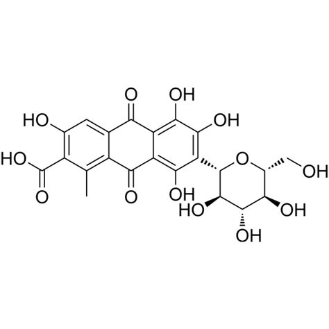 Carminic Acid Dye Medchemexpress