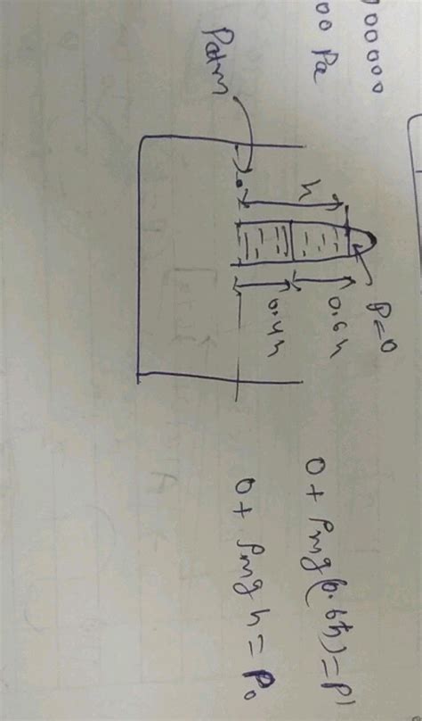 The Diagram Shows A Simple Mercury Barometer The Mercury Level Is A