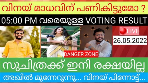 Voting Result Today 0500 Pm Bigg Boss Malayalam Season 4 Today Vote