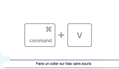 Comment Copier Et Coller Sur Mac Avec Et Sans Souris