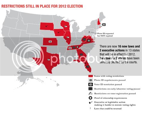 Impact Of Voter Suppression Efforts Less Than Feared Facing South