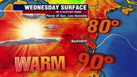 Sunny Dry Wednesday With Highs Near 90 Degrees Fox 5 Dc