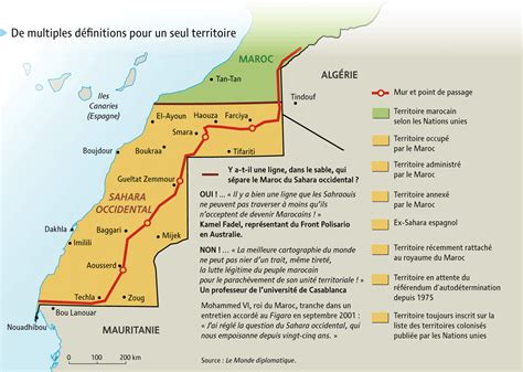 Vers Lautonomie Du Sahara Occidental Par Khadija Mohsen Finan Le