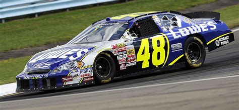 NASCAR Paint Schemes On Twitter Jimmie Johnson Lowe S Chevrolet