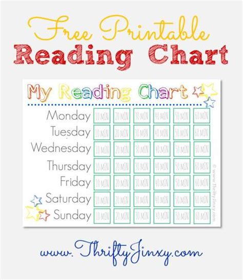 Reading Charts Worksheet