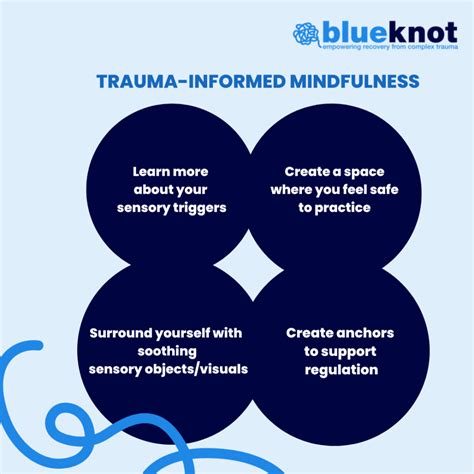 Trauma Informed Mindfulness Blue Knot Foundation