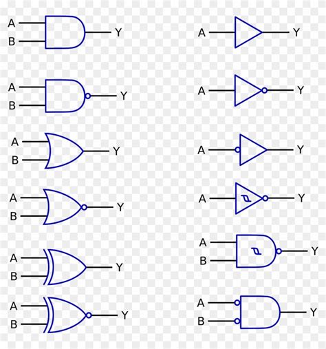 Logic Gate Functions Png Image - Digital Electronics Symbols ...