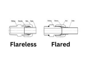 Flared Or Flareless Fittings What Is The Difference Topa