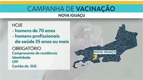 Nova Igua U Vacina Homens Anos E Profissionais De Sa De A Partir