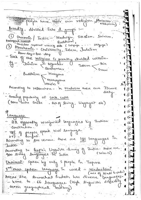 Ias Gurukul Sociology Optional Handwritten Class Notes By Pranay