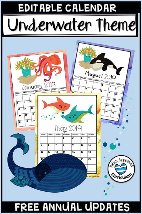 Teachers And Students Will Love This Marine Themed Classroom Editable