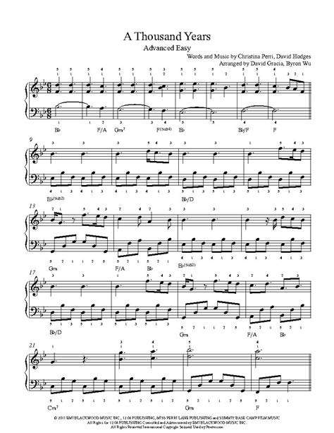 A Thousand Years Piano Sheet Music Full Song